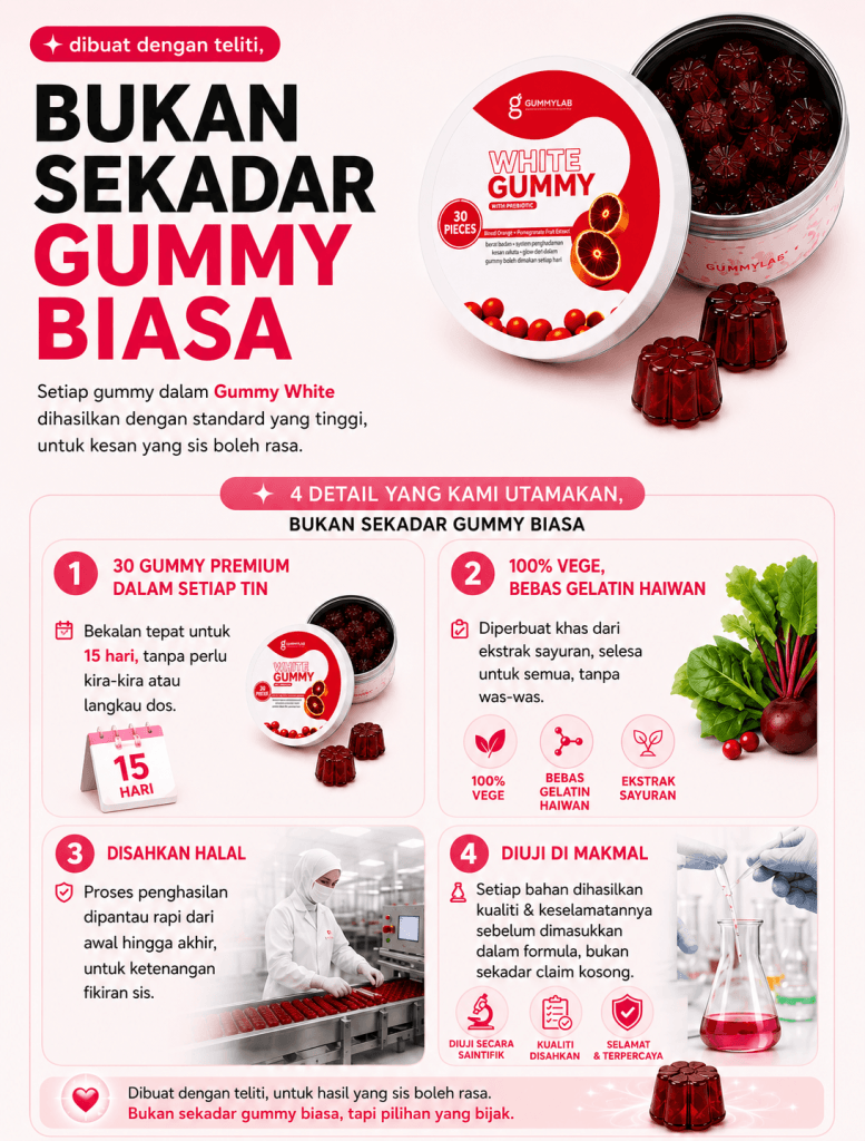 Maklumat White Gummy vege, halal dan diuji di makmal