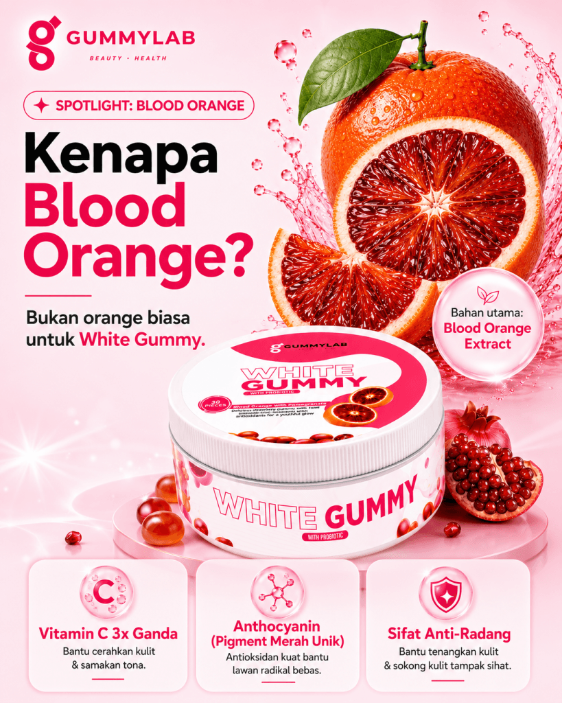 Infografik manfaat ekstrak blood orange dalam White Gummy